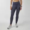 Brooks Momentum Thermal Tight 2.0