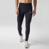 Brooks Momentum Thermal Tight 2.0