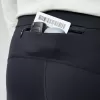 Brooks Momentum Thermal Tight 2.0