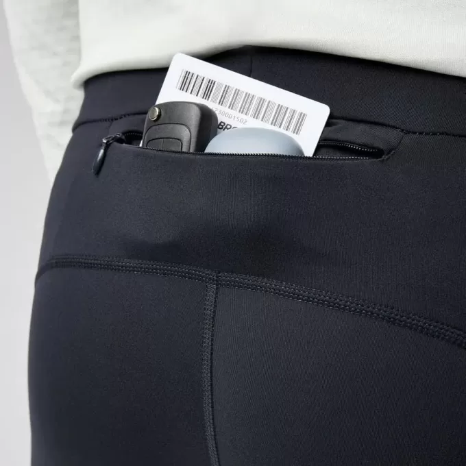 Brooks Momentum Thermal Tight 2.0